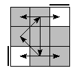 oe=0000&oc=1020&pe=1203&pc=3210