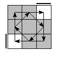 oe=0000&oc=1020&pe=1230&pc=1230