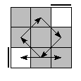 oe=0000&oc=1020&pe=1230&pc=3120
