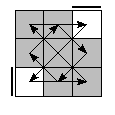 oe=0000&oc=1020&pe=1230&pc=3201