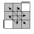 oe=0000&oc=1020&pe=1302&pc=0321