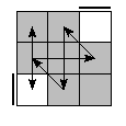 oe=0000&oc=1020&pe=1302&pc=1023