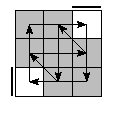 oe=0000&oc=1020&pe=1302&pc=1230