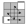 oe=0000&oc=1020&pe=1302&pc=3120