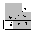 oe=0000&oc=1020&pe=1320&pc=2130