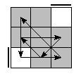 oe=0000&oc=1020&pe=1320&pc=3021