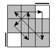 oe=0000&oc=1020&pe=2013&pc=0231
