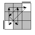 oe=0000&oc=1020&pe=2013&pc=1203