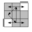 oe=0000&oc=1020&pe=2013&pc=3210