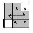 oe=0000&oc=1020&pe=2031&pc=0132