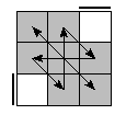 oe=0000&oc=1020&pe=2031&pc=0321