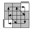oe=0000&oc=1020&pe=2031&pc=1230