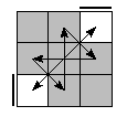 oe=0000&oc=1020&pe=2031&pc=2103