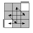 oe=0000&oc=1020&pe=2031&pc=3120