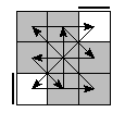 oe=0000&oc=1020&pe=2031&pc=3201