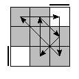 oe=0000&oc=1020&pe=2130&pc=0231