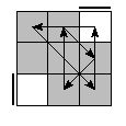 oe=0000&oc=1020&pe=2130&pc=0312