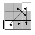 oe=0000&oc=1020&pe=2130&pc=2130
