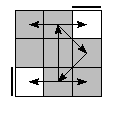 oe=0000&oc=1020&pe=2130&pc=3210