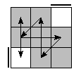 oe=0000&oc=1020&pe=2310&pc=1023