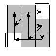 oe=0000&oc=1020&pe=2310&pc=1230