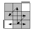 oe=0000&oc=1020&pe=2310&pc=3120