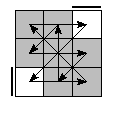 oe=0000&oc=1020&pe=2310&pc=3201