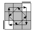 oe=0000&oc=1020&pe=3012&pc=1230