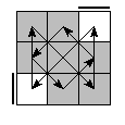 oe=0000&oc=1020&pe=3012&pc=1302