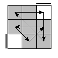 oe=0000&oc=1020&pe=3021&pc=0231