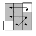 oe=0000&oc=1020&pe=3021&pc=0312