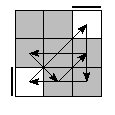 oe=0000&oc=1020&pe=3021&pc=2130