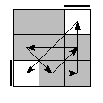 oe=0000&oc=1020&pe=3021&pc=3102