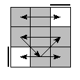 oe=0000&oc=1020&pe=3021&pc=3210