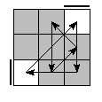 oe=0000&oc=1020&pe=3102&pc=2130