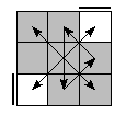 oe=0000&oc=1020&pe=3102&pc=2301