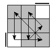 oe=0000&oc=1020&pe=3102&pc=3021