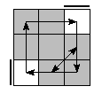 oe=0000&oc=1020&pe=3120&pc=1230