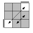oe=0000&oc=1020&pe=3120&pc=2103