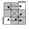 oe=0000&oc=1020&pe=3120&pc=3201
