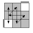 oe=0000&oc=1020&pe=3201&pc=1023