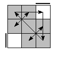 oe=0000&oc=1020&pe=3210&pc=0231