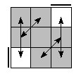 oe=0000&oc=1020&pe=3210&pc=1032
