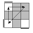oe=0000&oc=1101&pc=1203