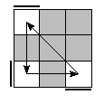 oe=0000&oc=1101&pe=0123&pc=3021