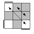 oe=0000&oc=1101&pe=0132&pc=0321