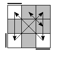 oe=0000&oc=1101&pe=0132&pc=2031
