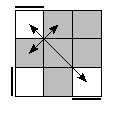 oe=0000&oc=1101&pe=0213&pc=0321