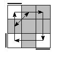 oe=0000&oc=1101&pe=0213&pc=1230