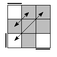 oe=0000&oc=1101&pe=0213&pc=2103
